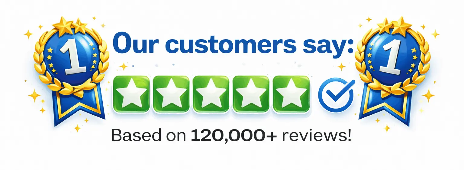 GutGlucose verified customer 5-star rating and highly recommended badge